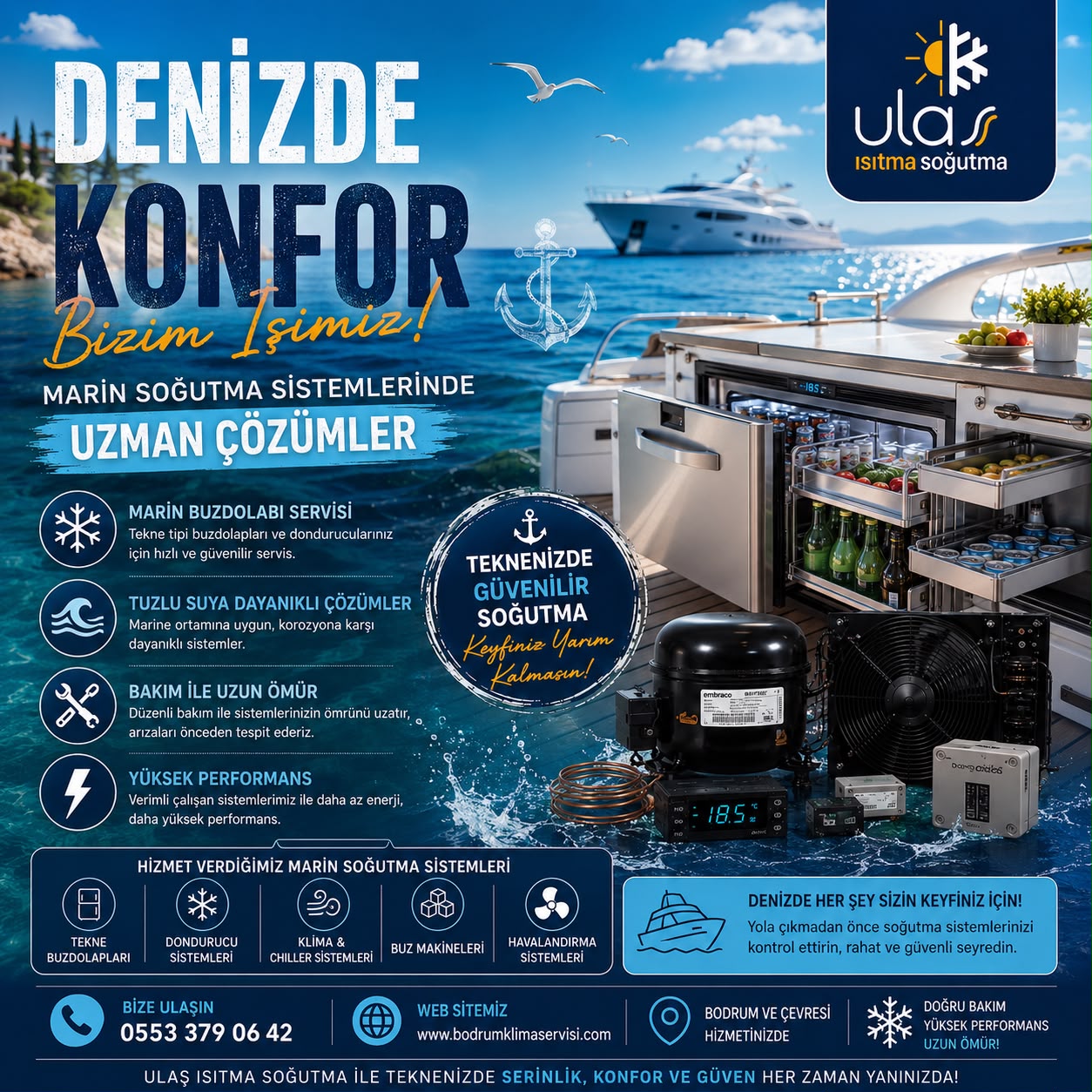 Bodrum Klima Servisi