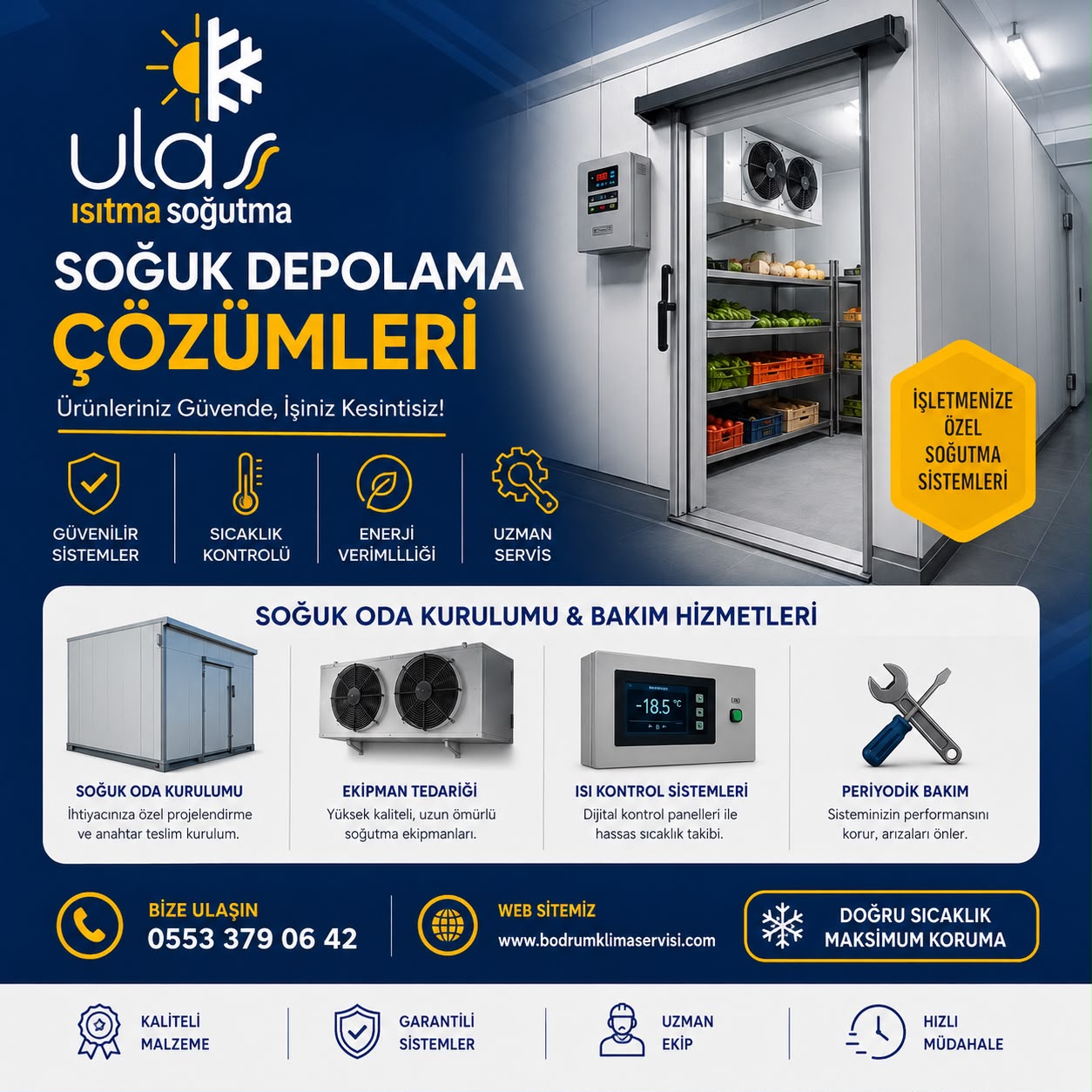 Bodrum Klima Servisi